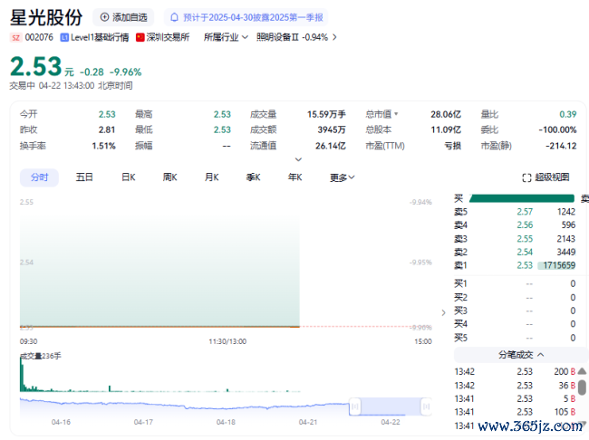 图源：网络