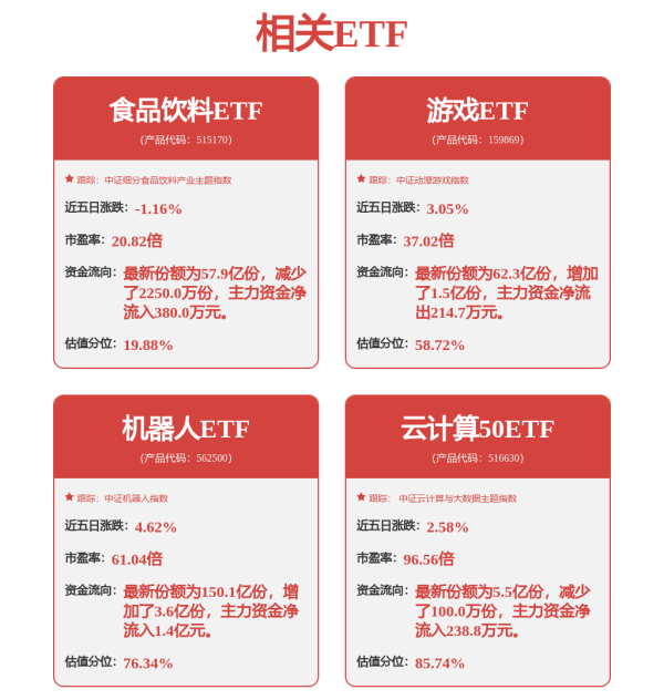 启牛配资 投顾观市：上证收敛三角形，市场是否到拐点？